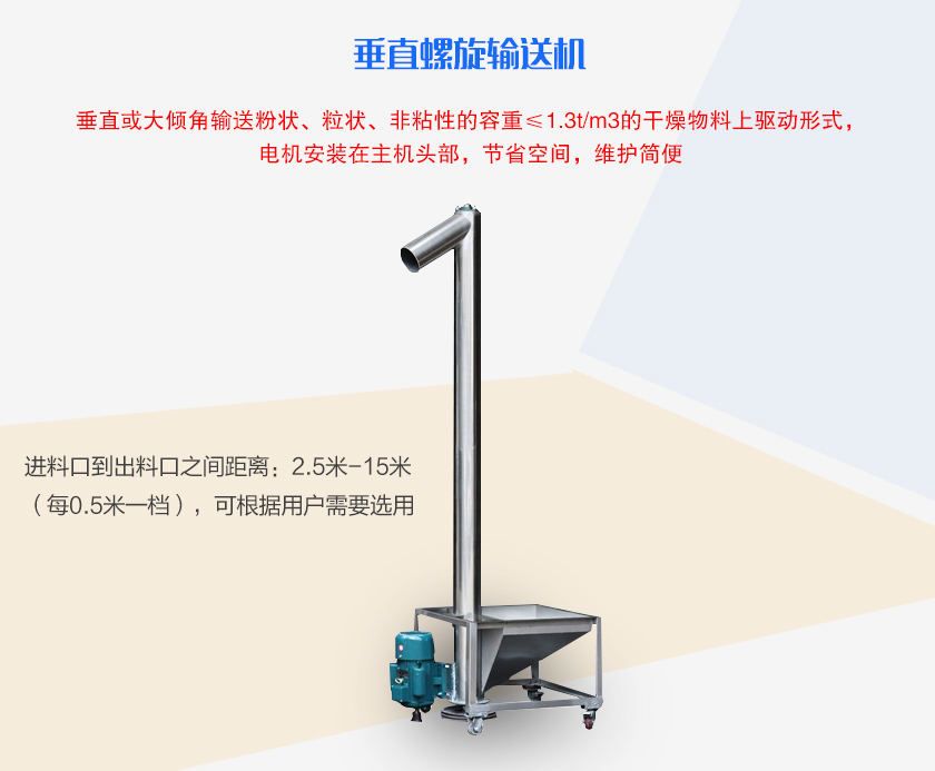 垂直或大傾角輸送粉狀、粒狀、非粘性的容重≤1.3t/m3的干燥物料上驅動形式，電機安裝在主機頭部，節省空間，維護簡便